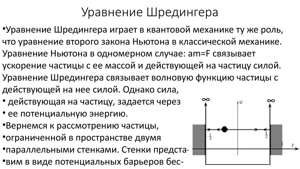 Уравнение шредингера картинка