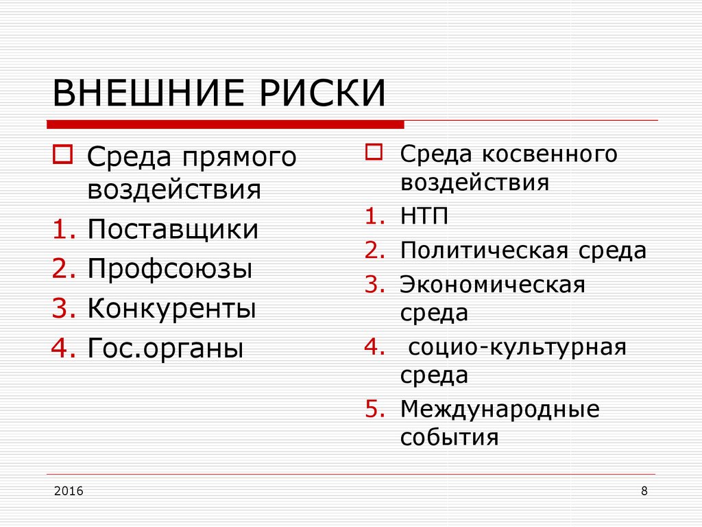 Внешние риски проекта