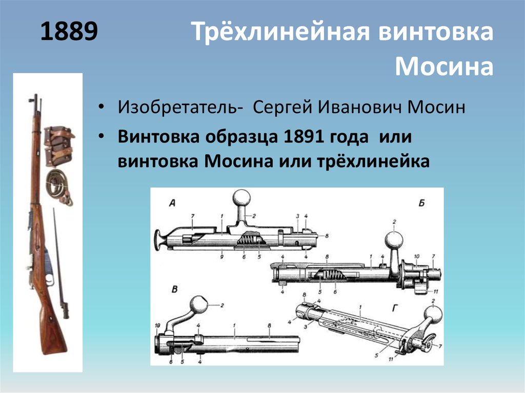 Устройство винтовки мосина подробная схема и описание