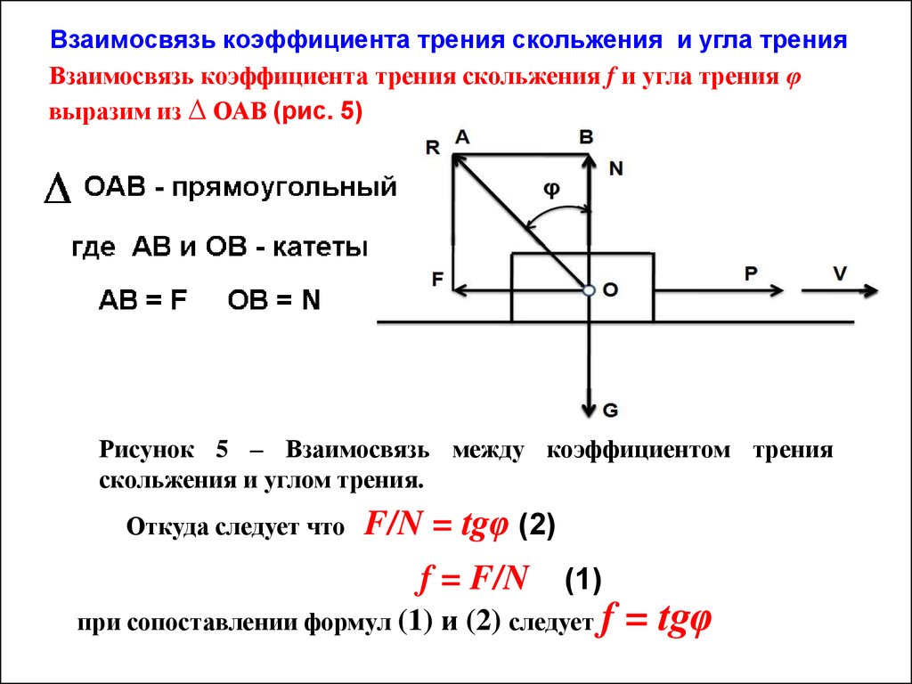 Чему равен коэффициент трения покоя. Коэффициент трения скольжения. Коэффициент трение скольжения. Коэффициент трения скольжения Размерность. Как найти коэффициент трения скольжения.