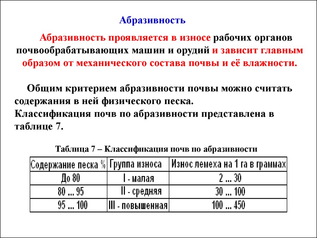 Технологические основы механической обработки почвы - презентация онлайн