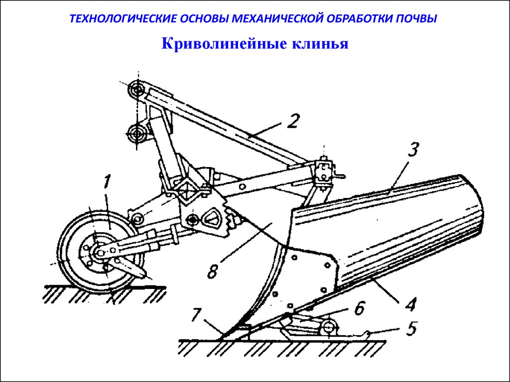 Основы обработки. Технологические основы механической обработки почвы. Основные операции механической обработки почвы. Теоретические основы механической обработки почвы. Сущность механической обработки почвы.