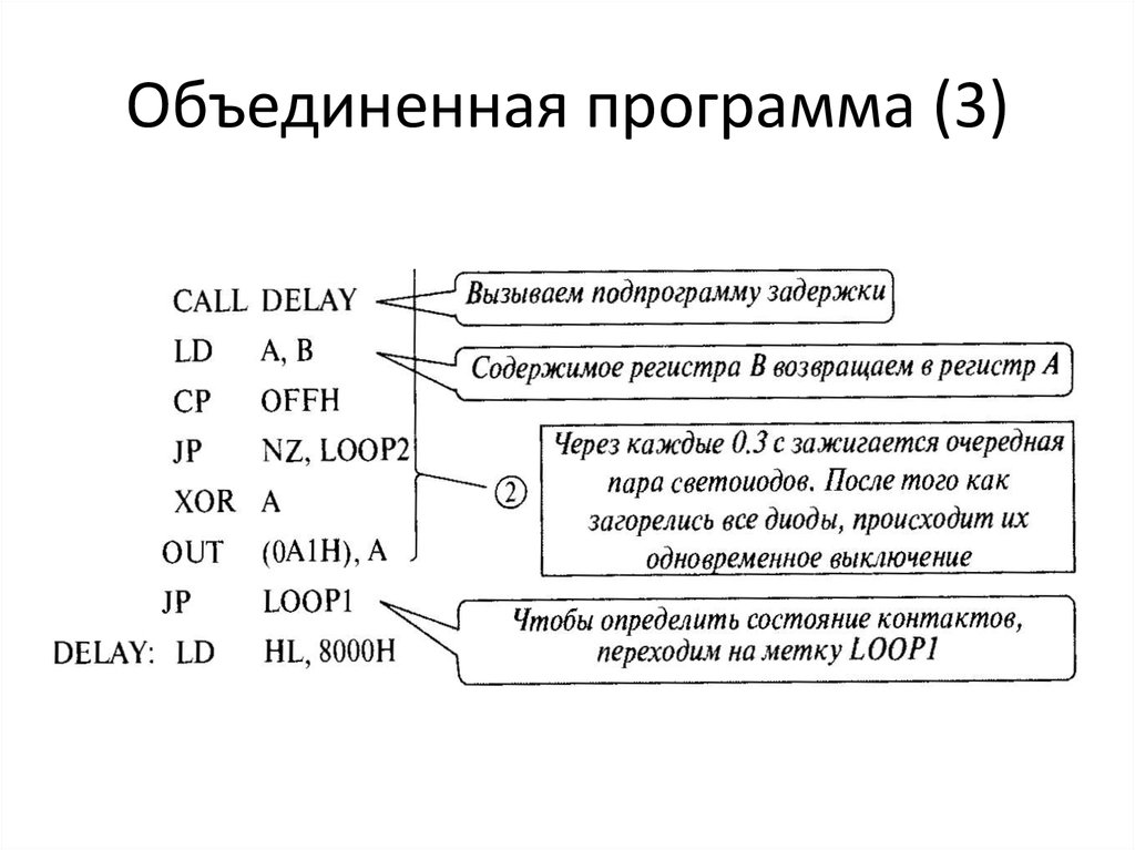 Объединенная программа (3)