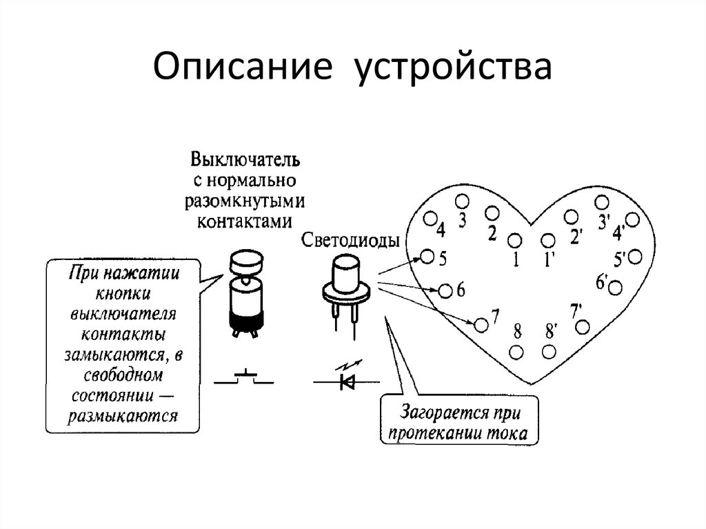 Описание устройства