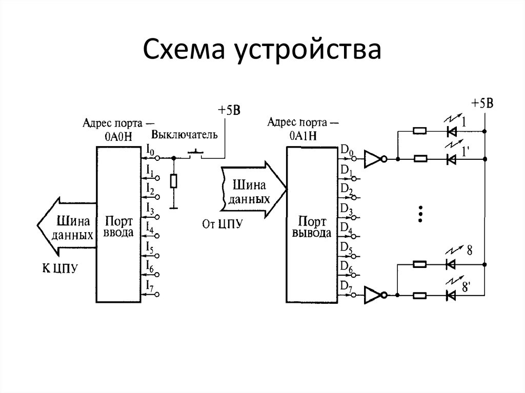 Схема устройства