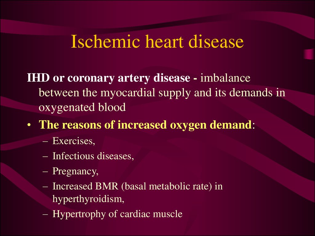 download-free-medical-chronic-forms-of-ischemic-heart-disease