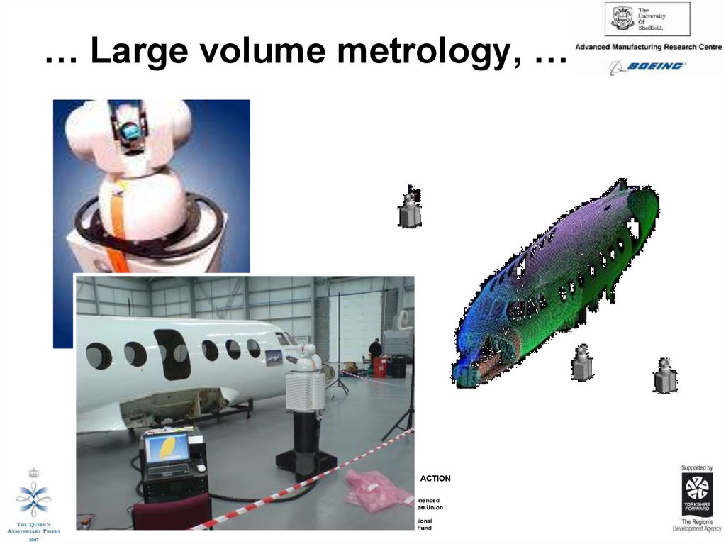 … Large volume metrology, …