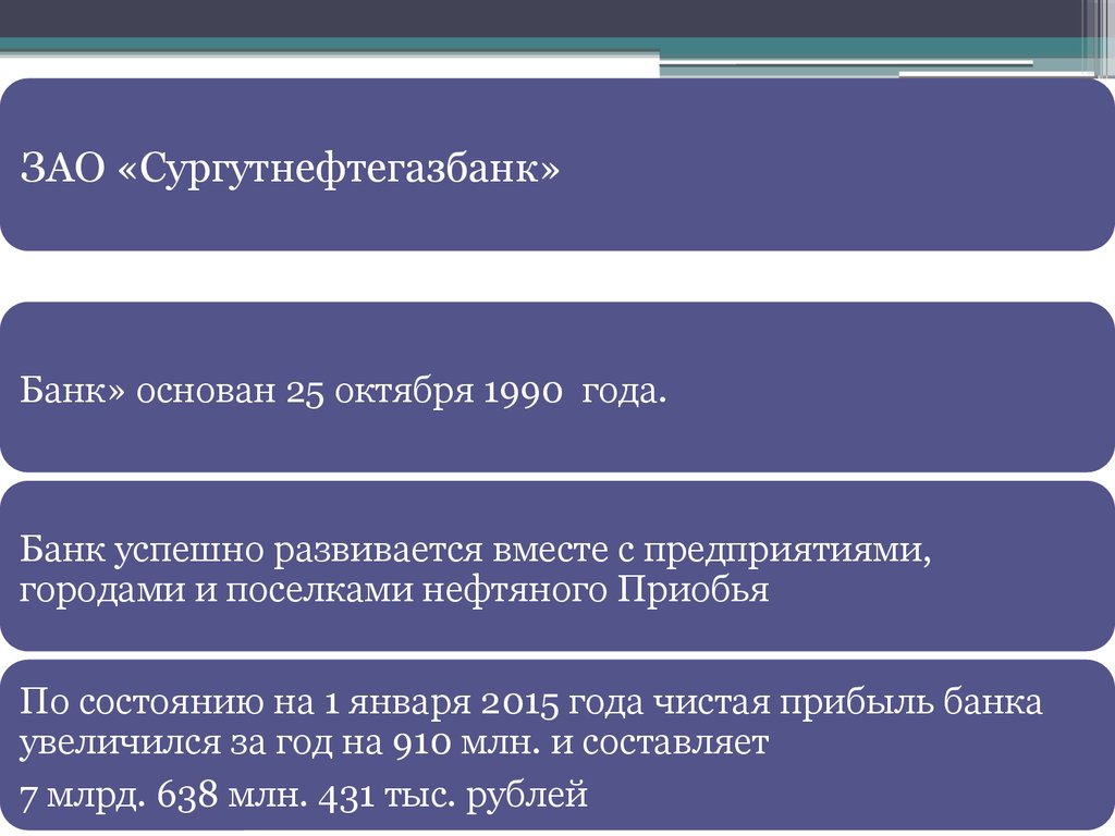 Банки акционерные общества. Закрытое акционерное общество банк. Акционерное общество банка.