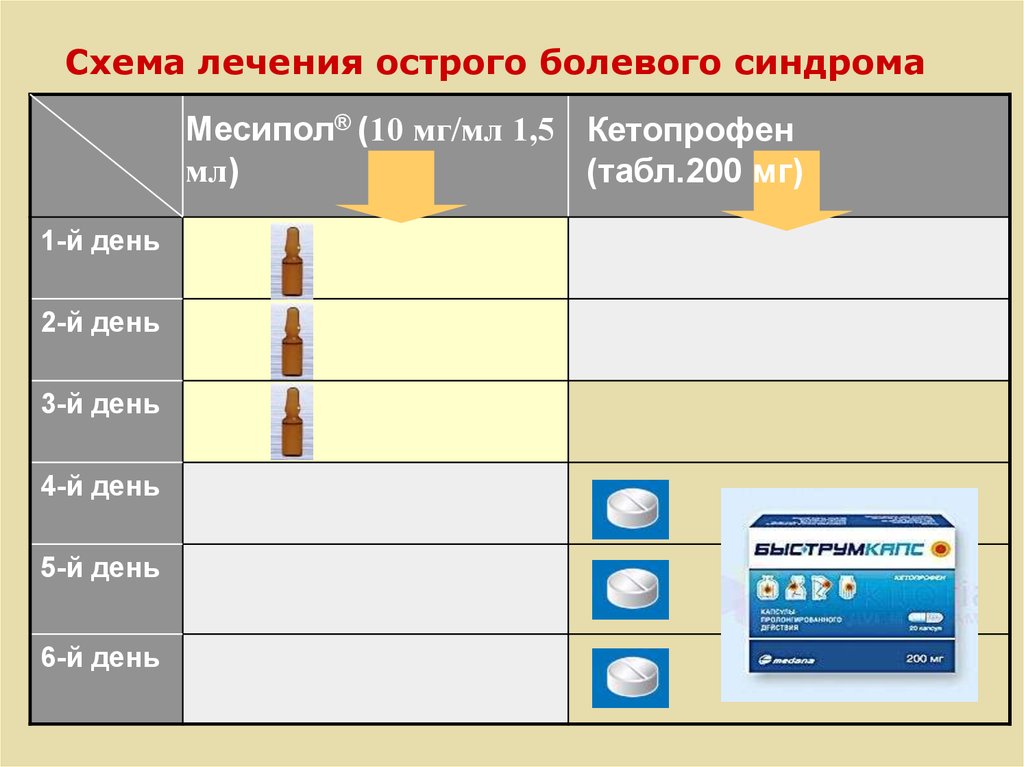 Выводить показывать