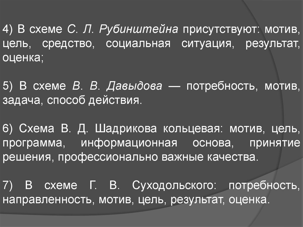 Какие мотивы присутствуют в произведении. Мотивы и потребности по Рубинштейну. Мотив по Рубинштейну. Мотив цель программа. Рубинштейн определение мотивации.