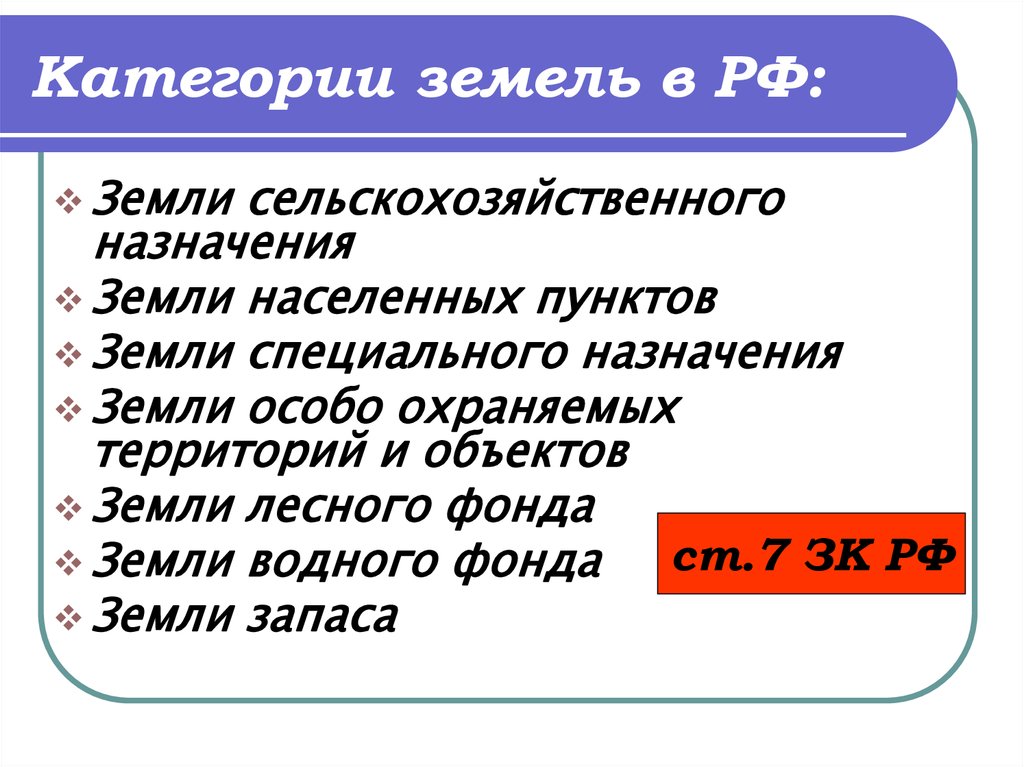 Категории земель в РФ: