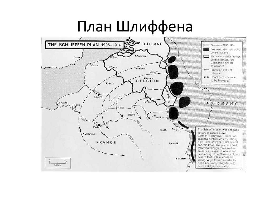 Немецкий генеральный план ведения первой мировой войны был разработан тест