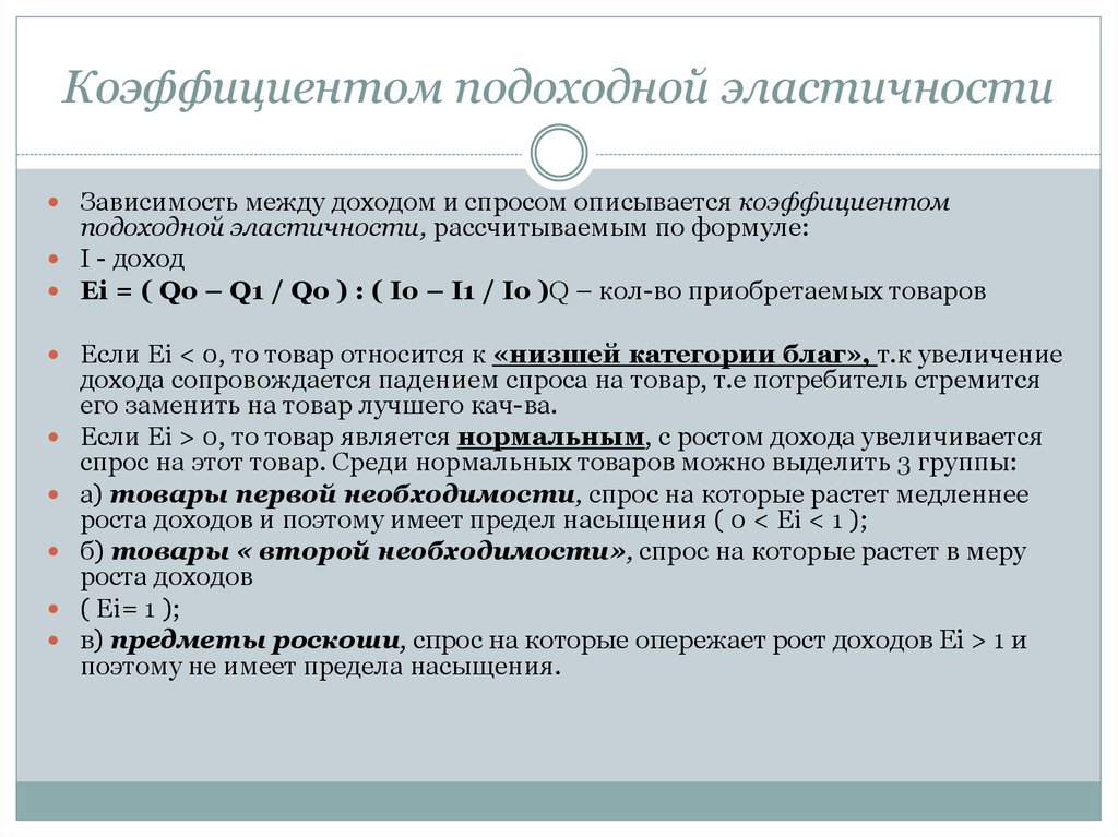 Реферат: Действие законов спроса и предложения на фармацевтическом рынке