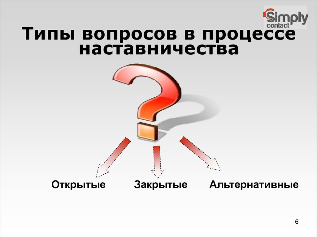 Открытый и закрытый тест. Наставничество вопросы вопросы. Открытые закрытые и альтернативные вопросы. Типы вопросов открытые закрытые альтернативные. Пример открытых вопросов в наставничестве.