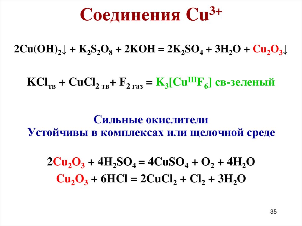 Название соединения cu2o