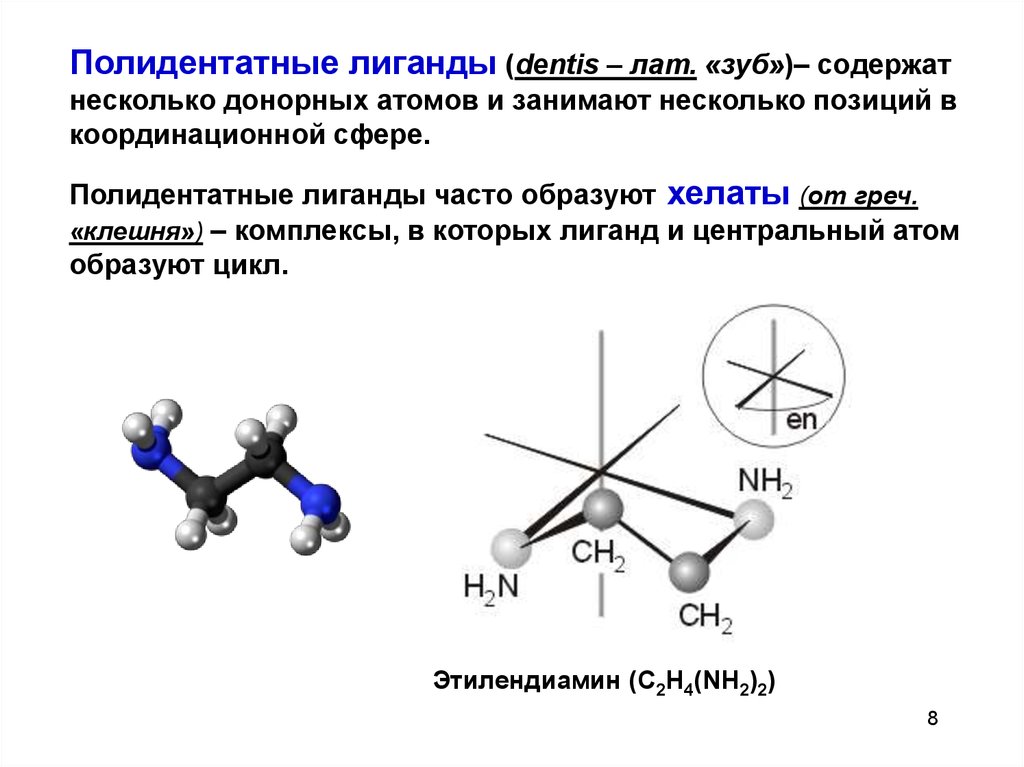 Координационные соединения. Монодентатные и полидентатные лиганды. Полидентатные лиганды. Хелатирование.. Строение полидентантных лигандов. Комплексные соединения монодентатные и полидентатные лиганды.