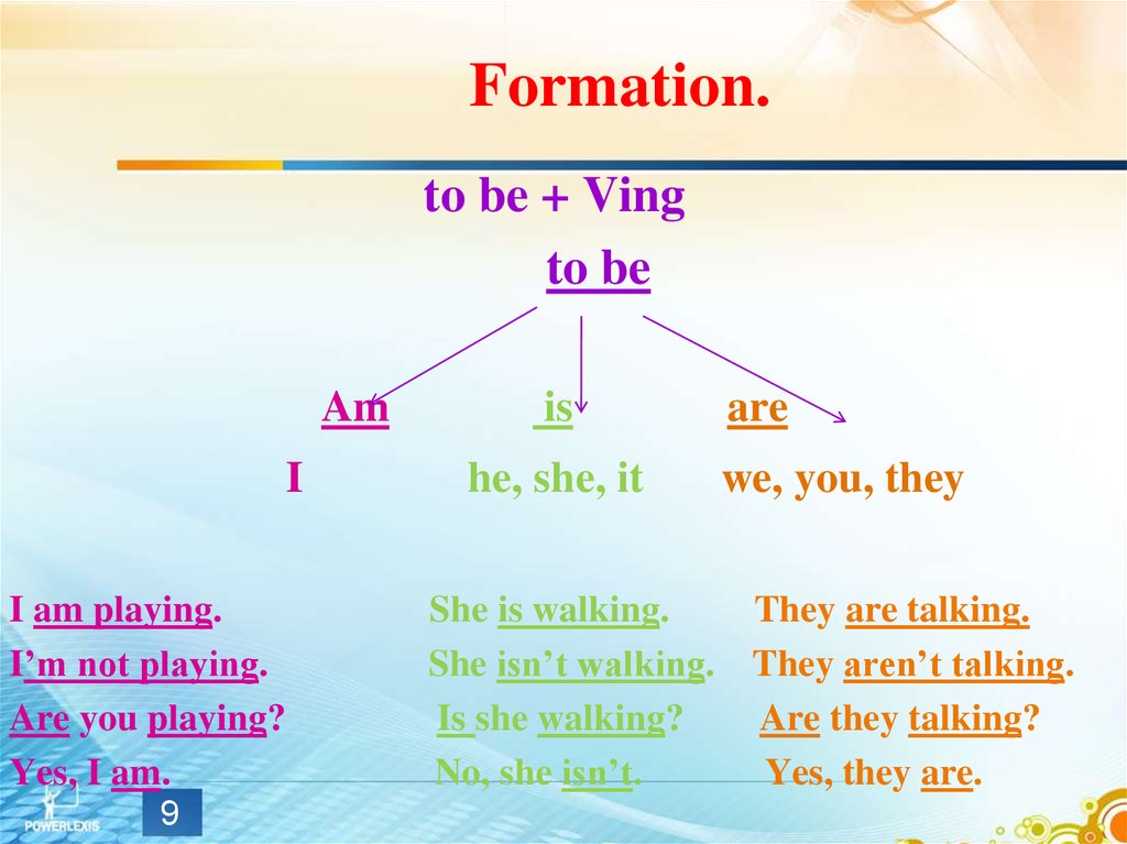 Present tenses презентация