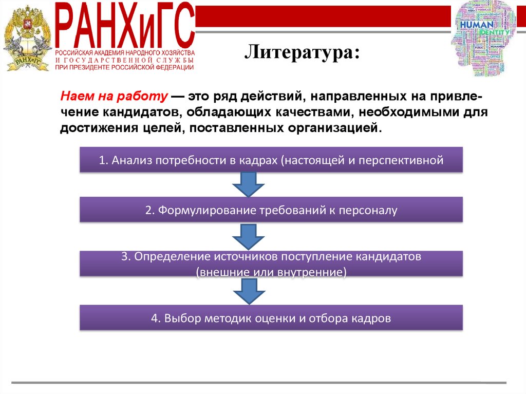 Кадровое планирование - презентация онлайн