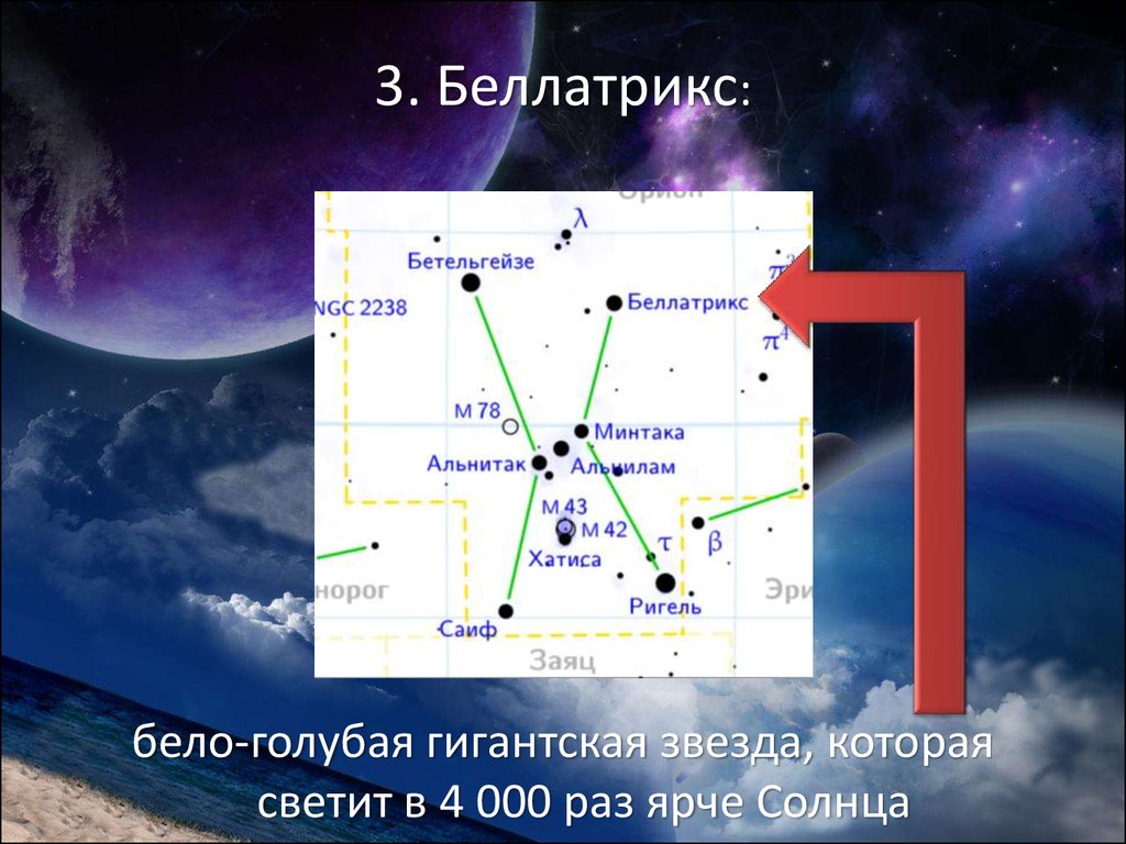 Ригель звезда орион. Беллатрикс в созвездии Ориона. Беллатрикс звезда в созвездии Ориона. Орион Созвездие схема самая яркая звезда. Гамма Ориона звезда.