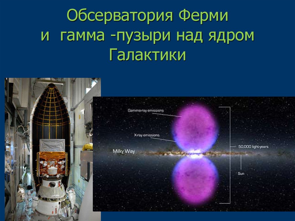 Гамма обсерваторией. Гамма обсерватории. Гамма-рентгеновские пузыри ферми. Современная астрономия. Галактические гамма-пузыри.