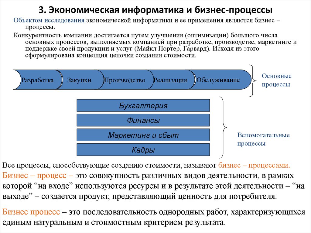 Укажите объекты процессы