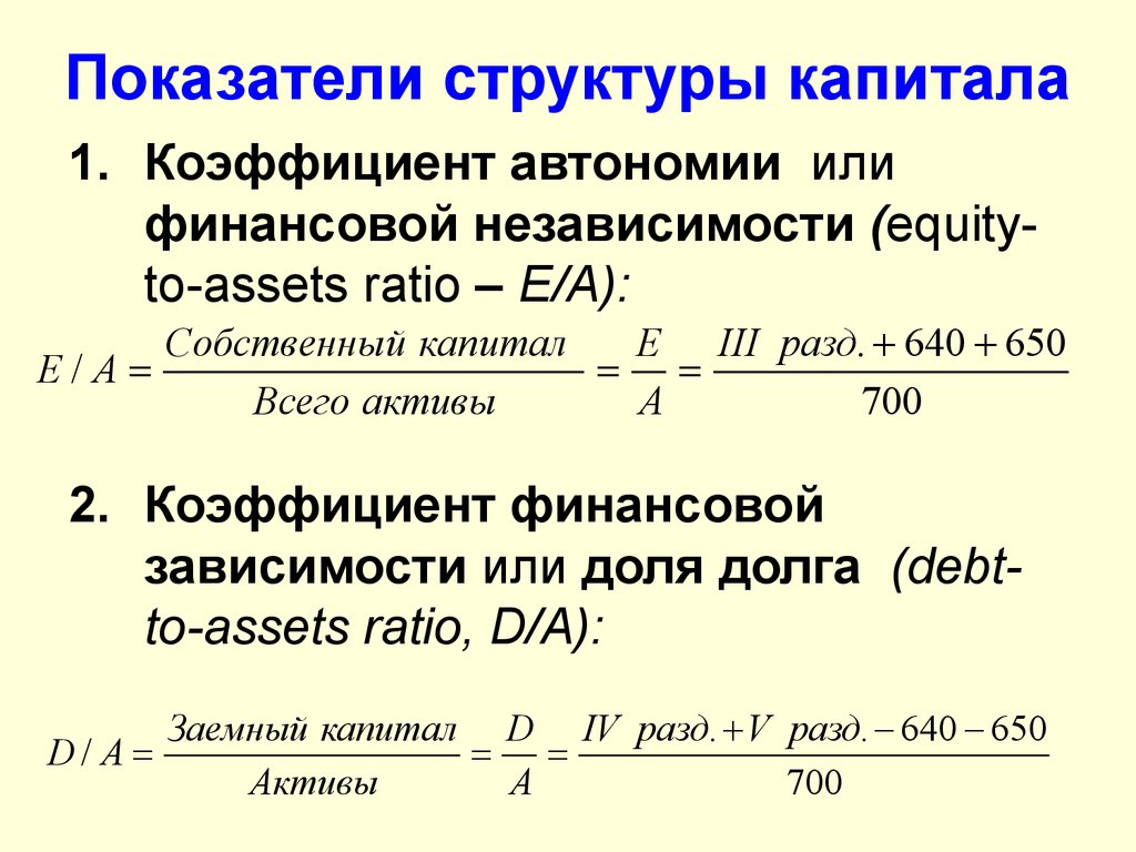 Коэффициент собственного капитала по балансу. Коэффициент структуры капитала формула. Показатели структуры капитала формулы. Коэффициенты финансовой структуры капитала. Структуру капитала предприятия характеризует коэффициент:.