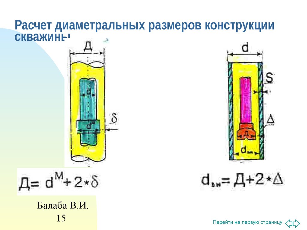 Буровые формулы. Как посчитать объём скважины формула. Формула расчета объема скважины. Как вычислить объем скважины формула. Формула подсчета объема скважины.