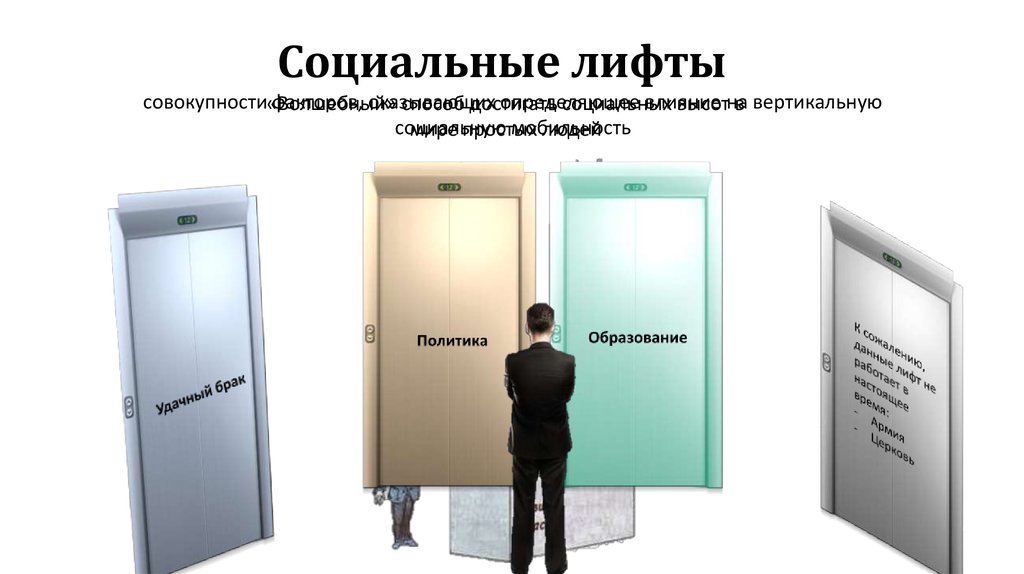 Социальные лифты