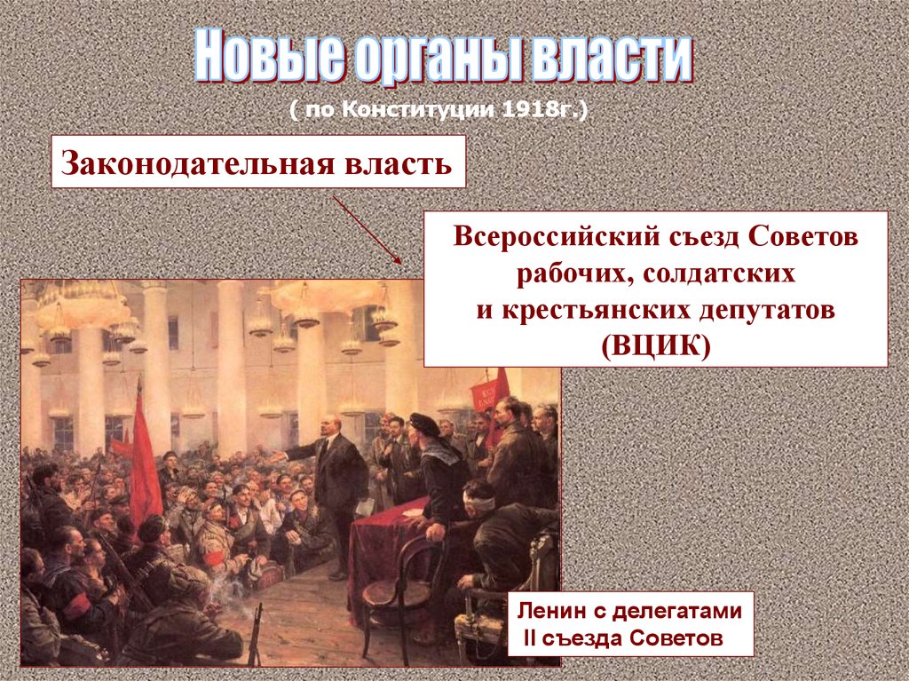 Итоги первого всероссийского съезда советов 1917