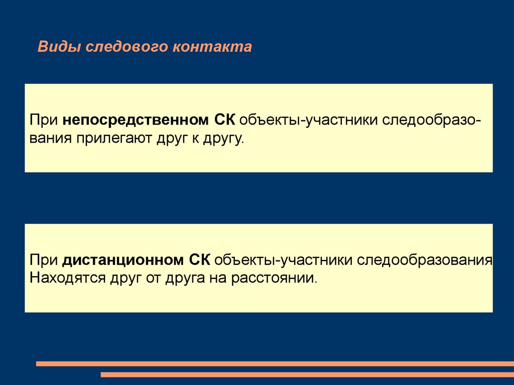 Виды следового контакта