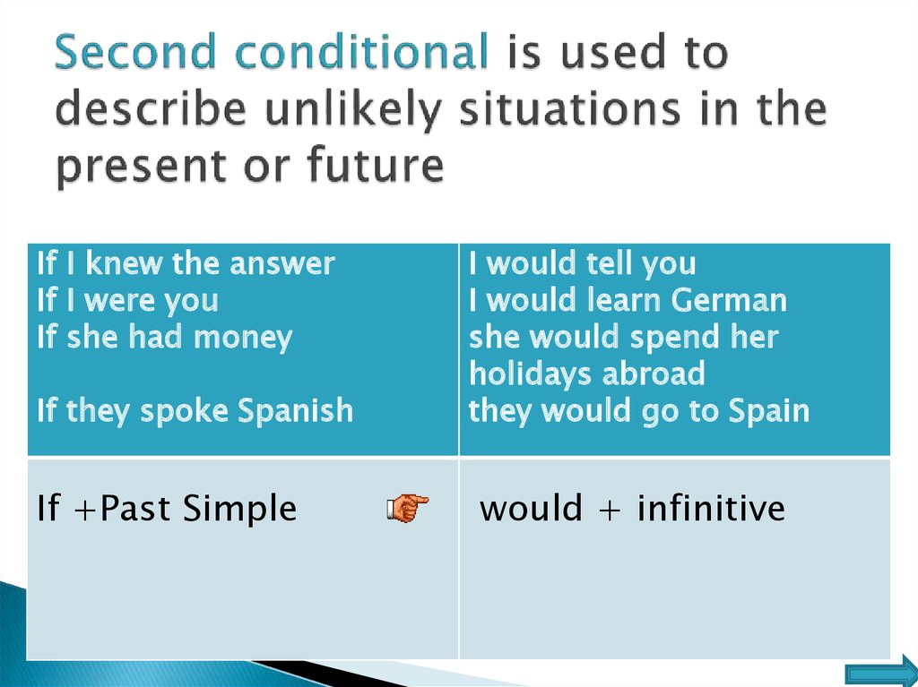Second conditional is used to describe unlikely situations in the present or future