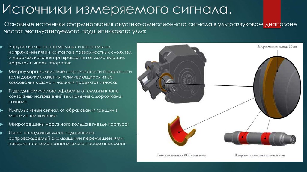 Измерения сигнала. Ресурс подшипника электродвигателя. Индикатор ресурса подшипников ИРП-12. Износ посадочных мест подшипника. Источник формирования сигналов.