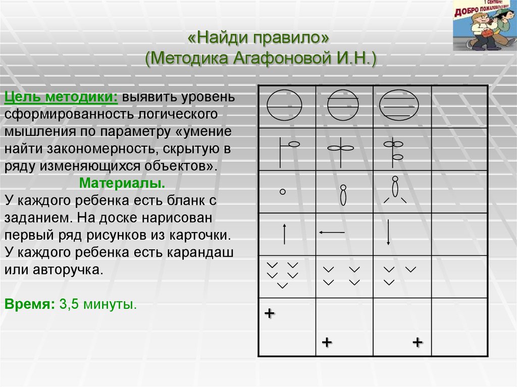 Методика 1 методика 2 методика. Методика Найди правило и.н Агафоновой. Методика 