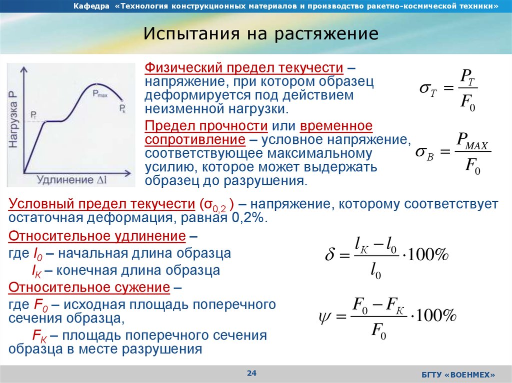 Площадь поперечного сечения мм2. Предел прочности формула. Как вычислить предел прочности. Предел текучести и прочности формула. Предел прочности при растяжении формула.