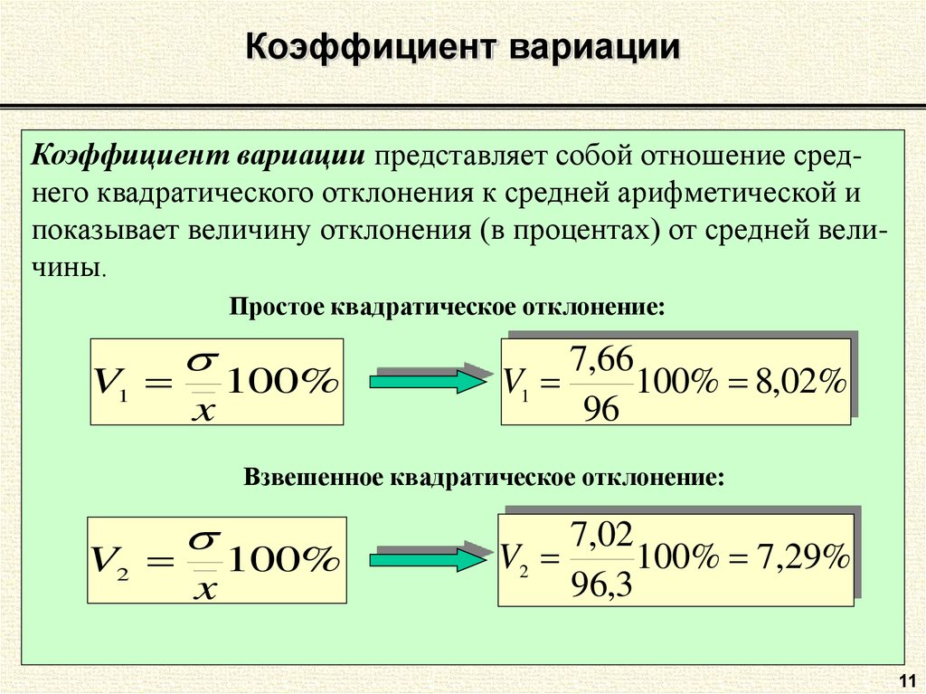 Коэффициент вариации проекта формула