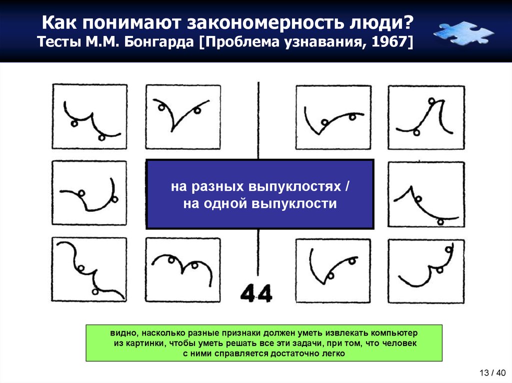 Насколько разнообразны. Проблема узнавания. Проблемы Бонгарда. Проблема узнавания Бонгарда головоломка решение.