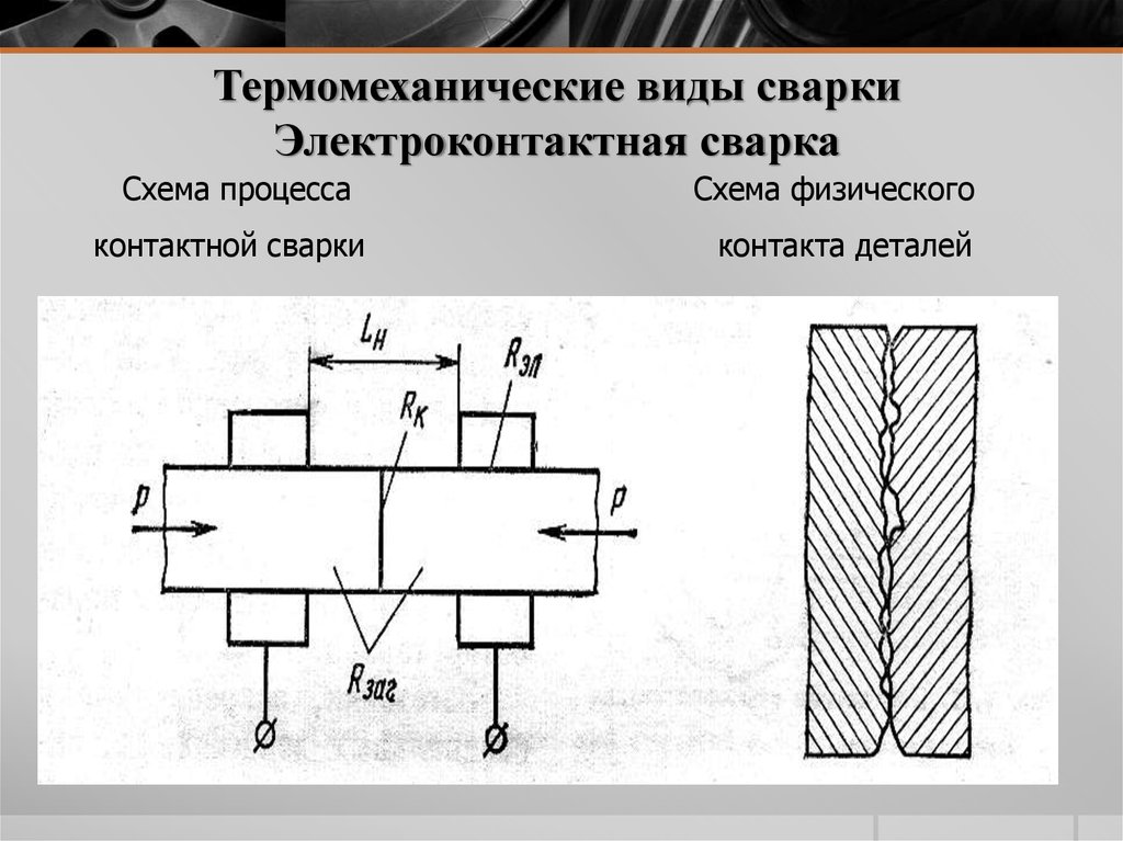 Контактная схема это