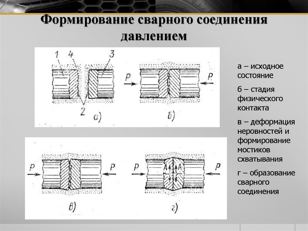 Эскиз контрольного сварного соединения