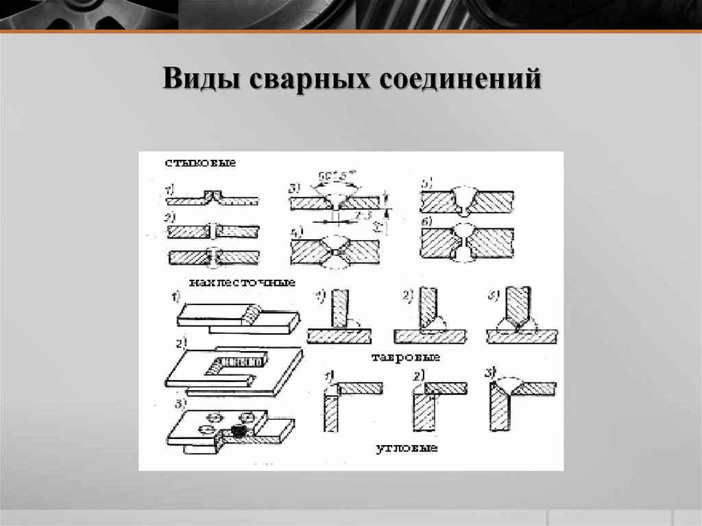 Образцы сварочных швов