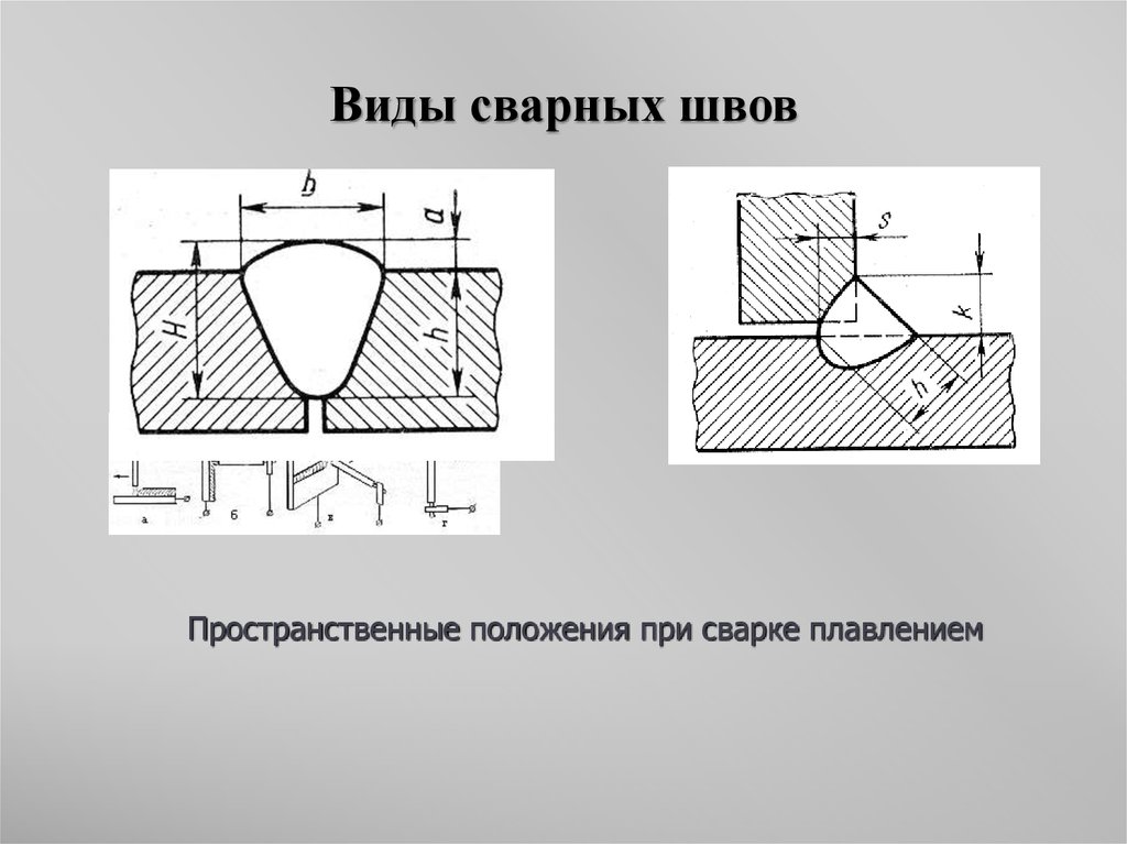 Пространственное положение. Положение при сварке н2. Положение шва в1. Положение сварного шва в1. Пространственное положение при сварке в1.