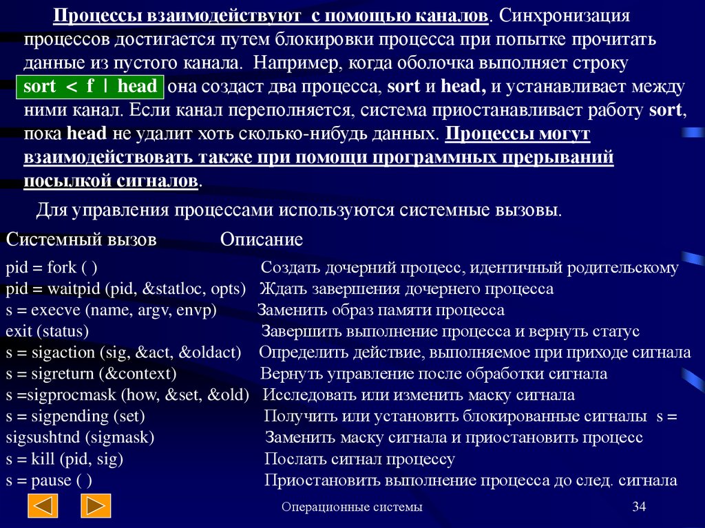 Процесс идентичный. Синхронизация процессов. Системные вызовы для управления процессами. Системный вызов функционал. Синхронизация процессов Windows.