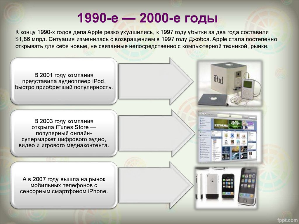 Как делать презентацию на айфоне 11