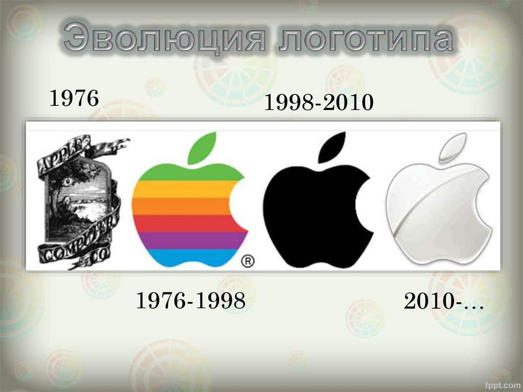 Apple date. История компании Apple. Дата основания Apple. Логотип Apple история развития. Презентация на тему компания Apple.