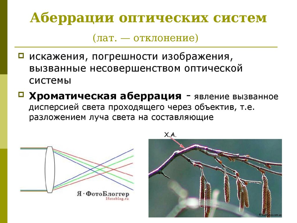 Искажение изображения в оптических системах 4 буквы