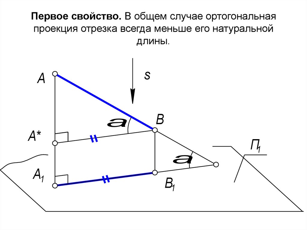 Ортогональная проекция задачи 10 класс