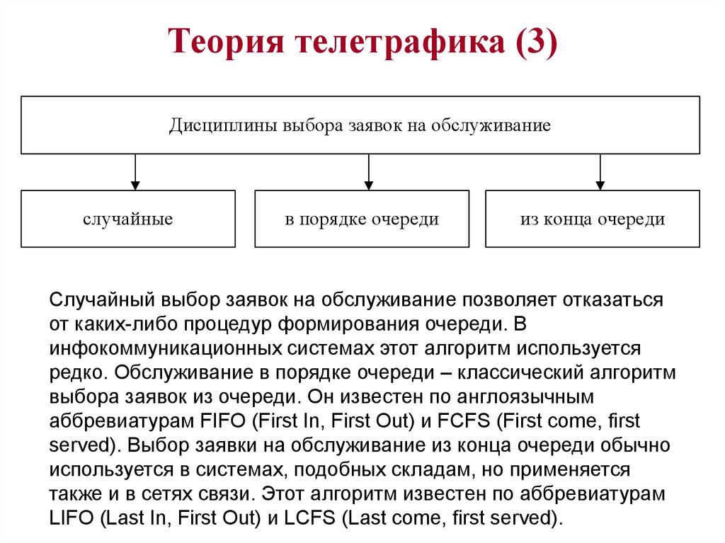В порядке очереди. Теория телетрафика. Основные понятия теории телетрафика. Основы теории телетрафика. Теория телетрафика задачи и решения.