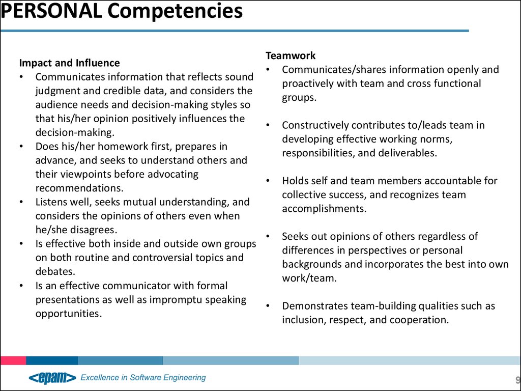 Talent Acquisition. Competancy Framework for TA Final - online presentation