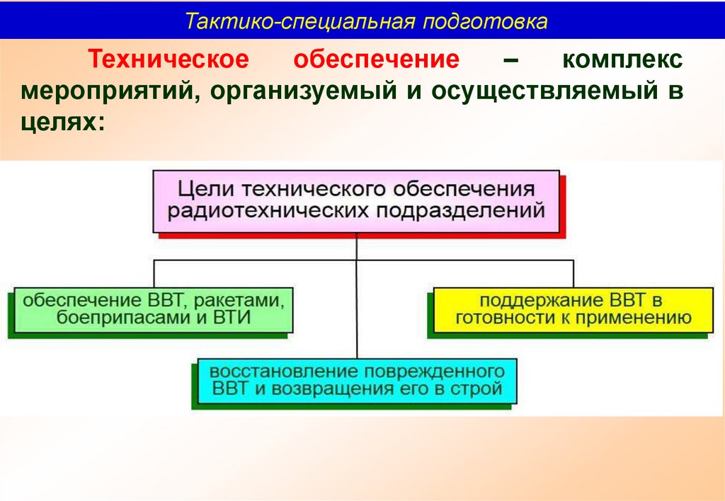 download введение в теорию изгибаний двумерные поверхности в