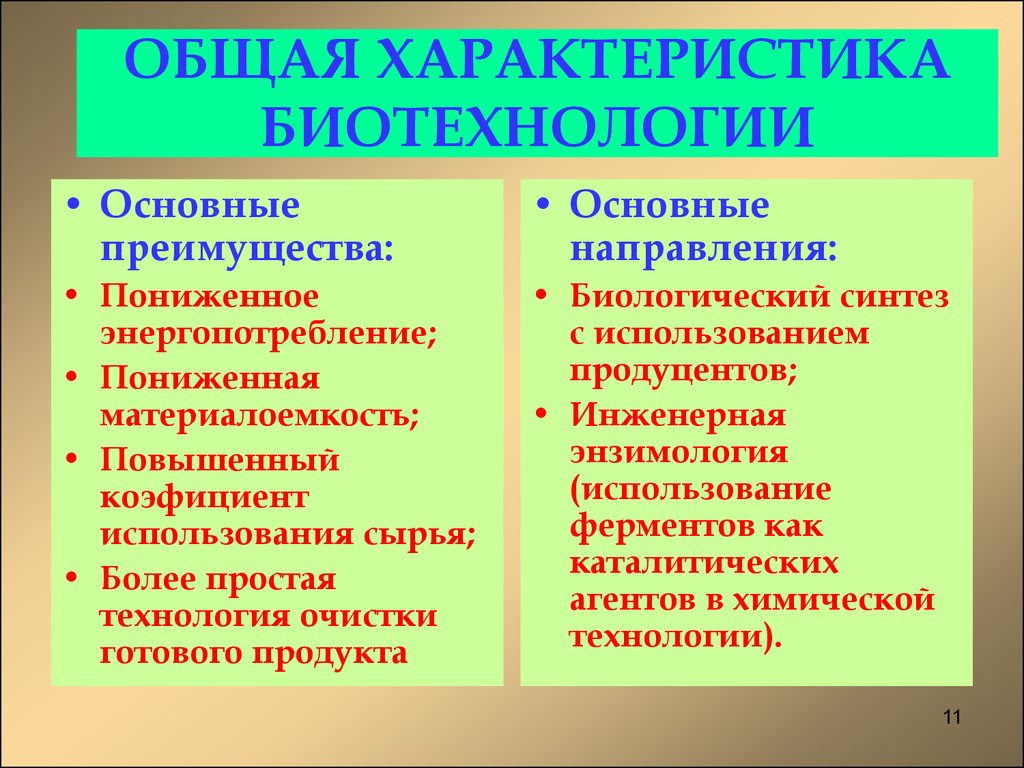 Общего использования. Биотехнология характеристика. Преимущества биотехнологии. Плюсы и минусы биотехнологии. Характеристика направлений биотехнологии.