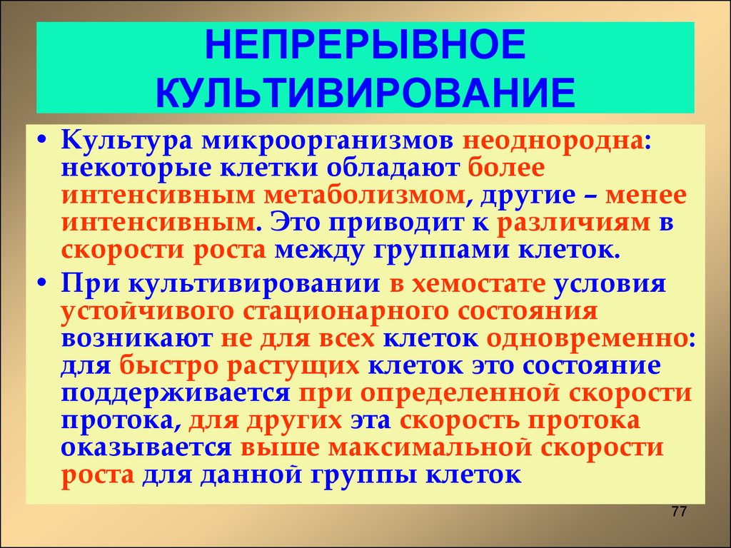 Культивирования микроорганизмов презентация